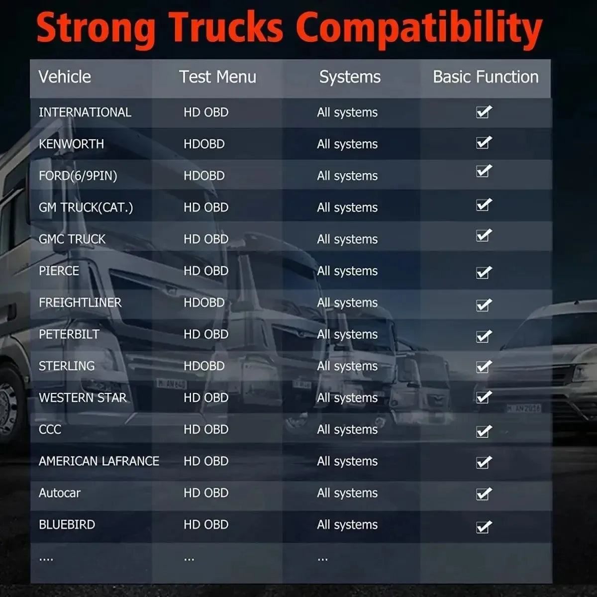 Ancel HD601 Truck Diagnostic Tool