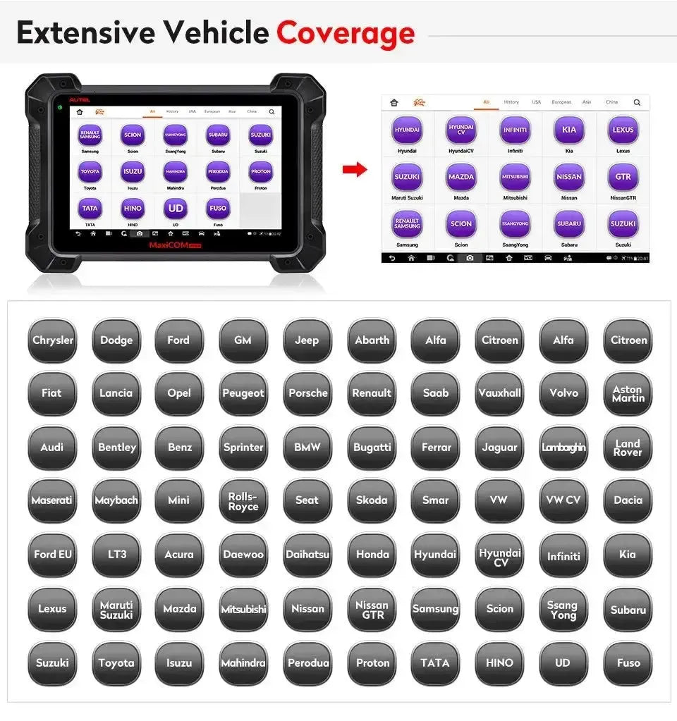Autel MaxiCom MK908 Car Diagnostic Tool