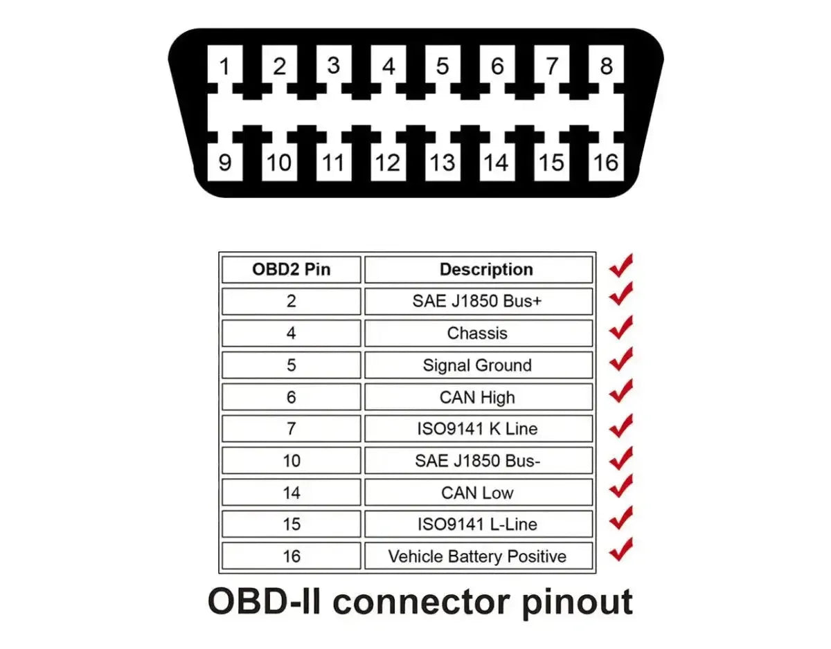 Autool 16 Pins OBD2 Extension Cable 150 cm