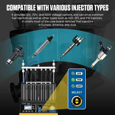 Autool CT500 GDI Injector Tester