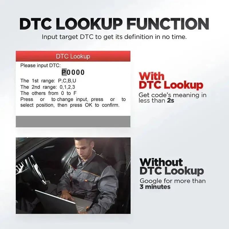 Launch Creader CR629 Car Diagnostic Tool
