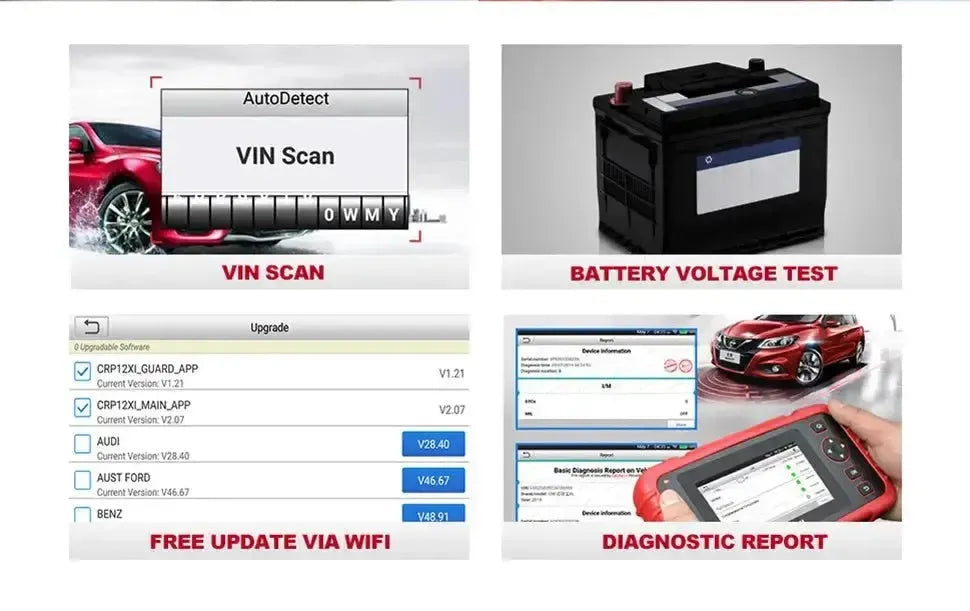Launch Creader Professional CRP129X Plus Car Diagnostic Tool