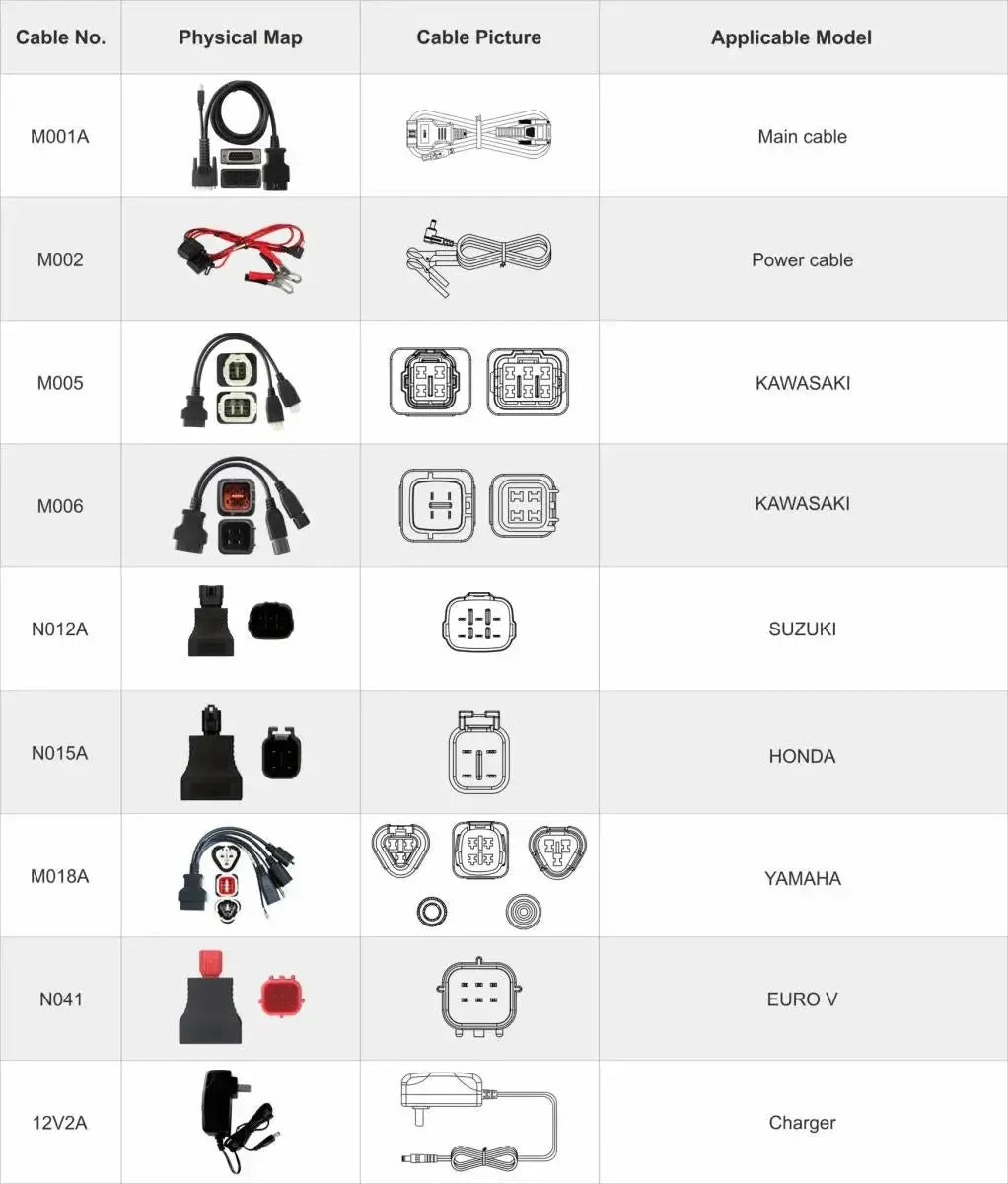OBDSTAR IScan Japan Scooter/Motorcycle Diagnostic Tool