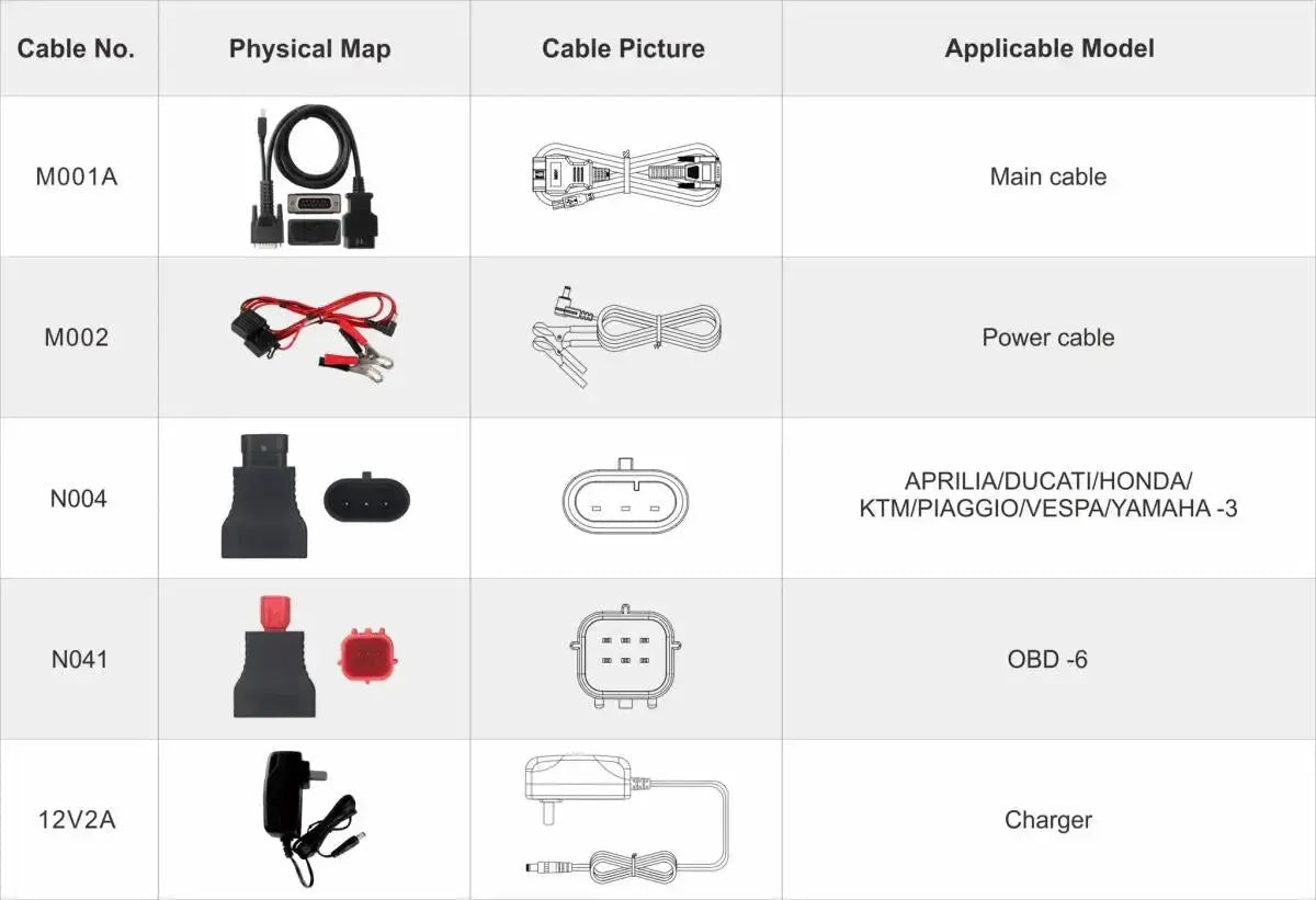 OBDSTAR IScan Piaggio Multi Scooter/Motorcycle Diagnostic Tool