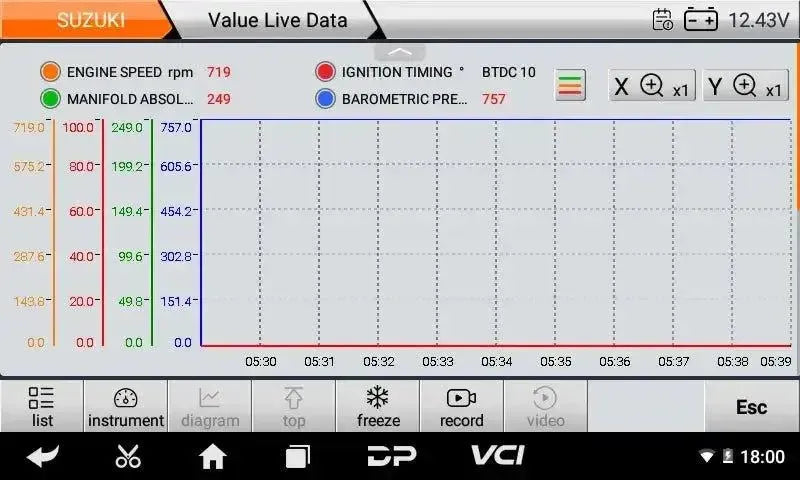 OBDSTAR IScan Suzuki (Marine) Diagnostic Tool