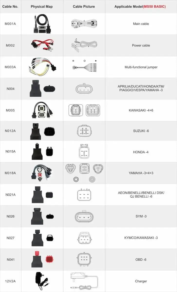 OBDSTAR MS50 Basic Scooter/Motorcycle Diagnostic Tool