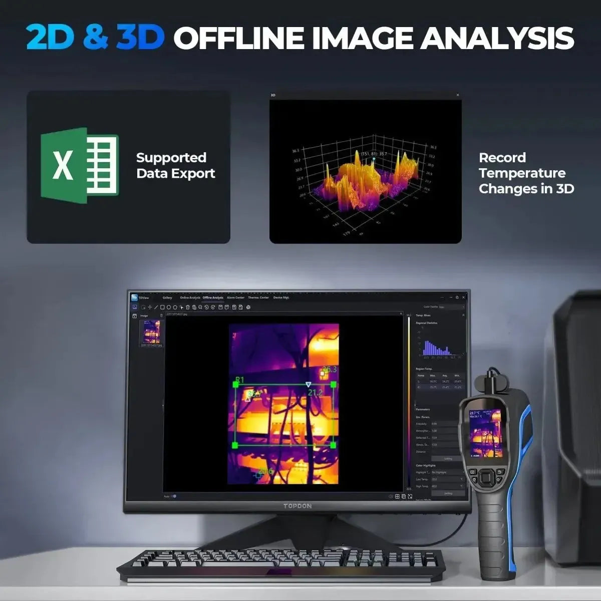 Topdon TCView TC005 Thermal Imaging Camera