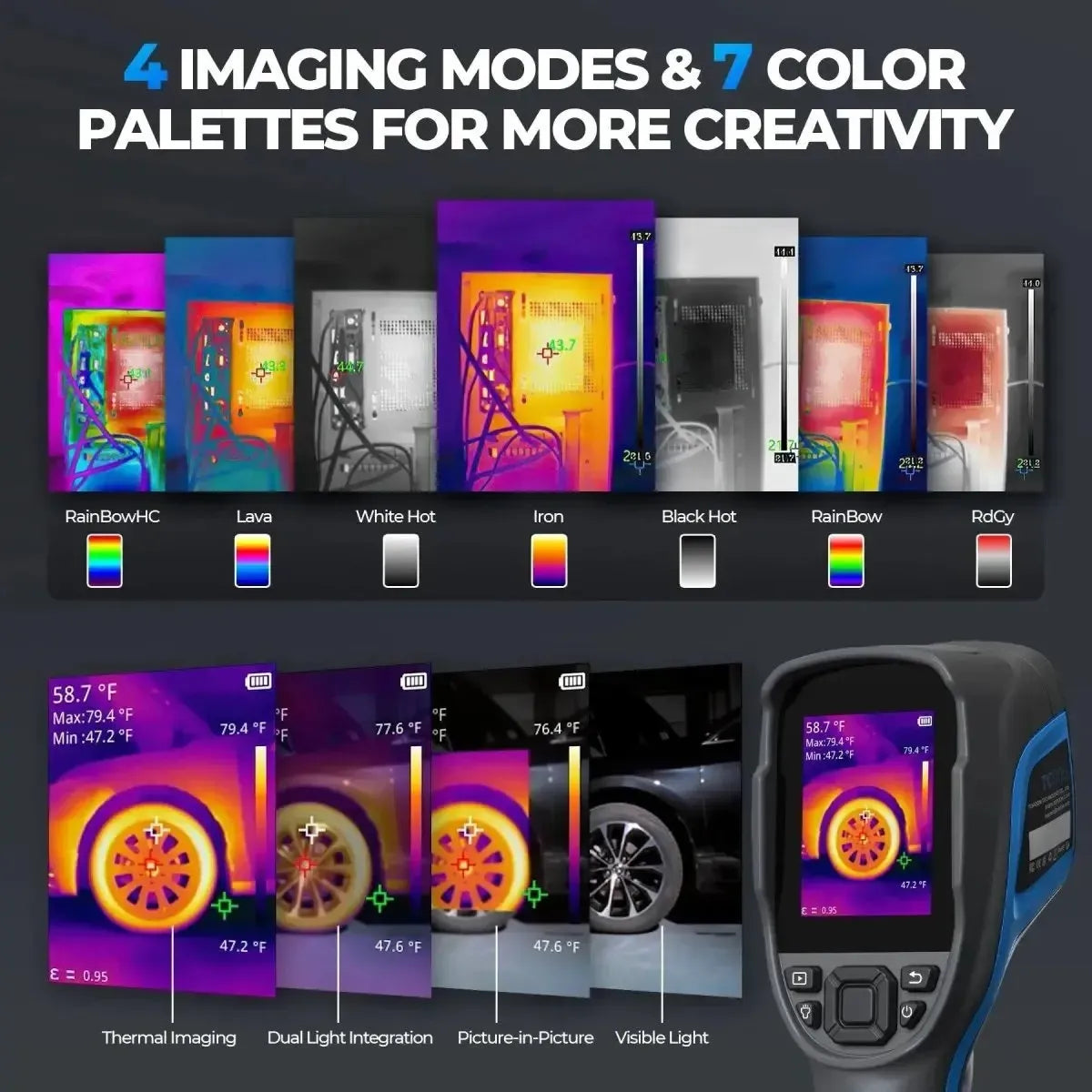 Topdon TCView TC005 Thermal Imaging Camera