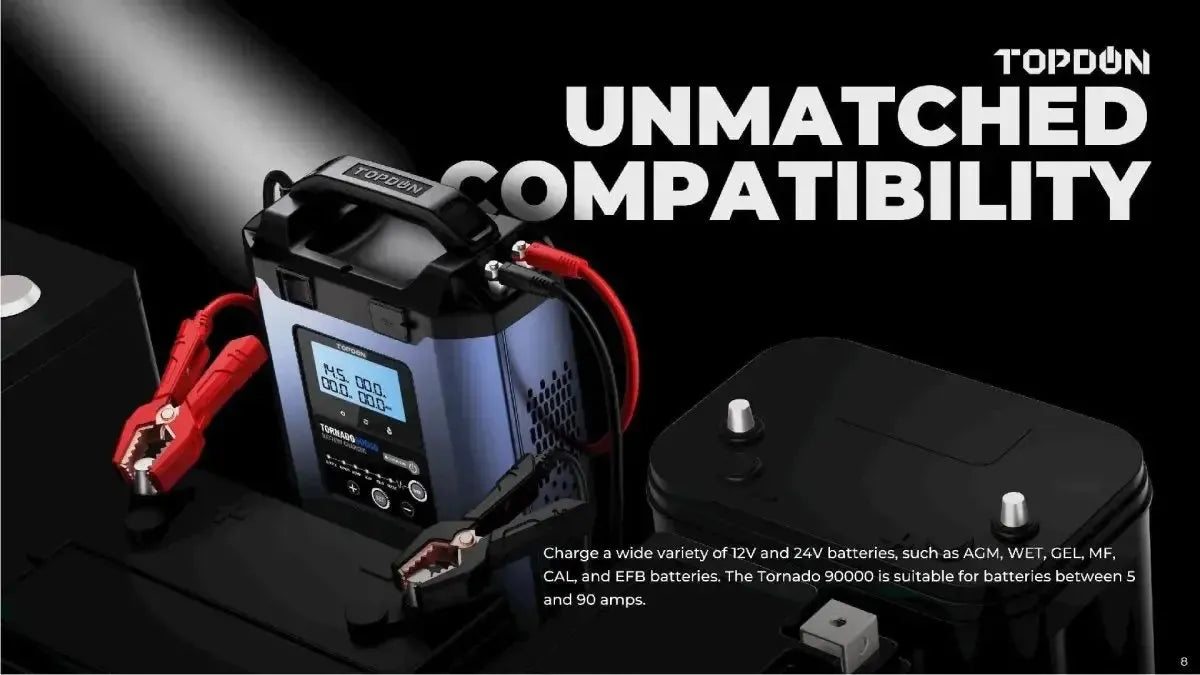 Topdon Tornado T90000 Trickle Charger