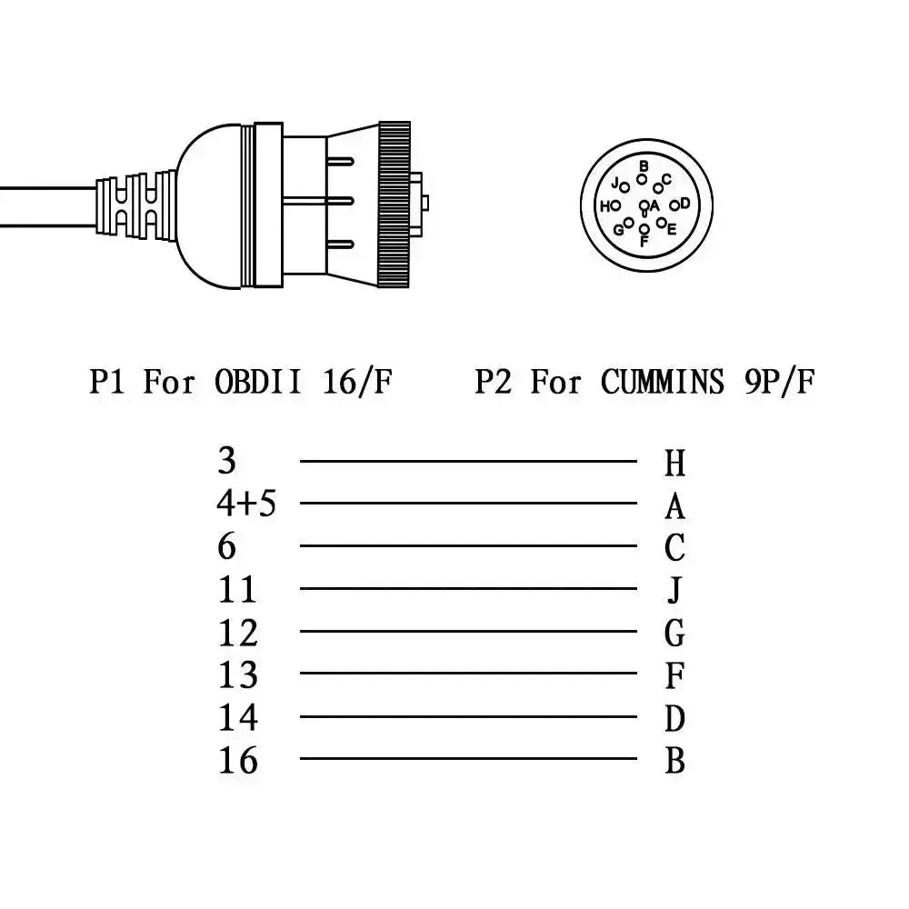 Universal 9-pin J1939 to 16-pin OBD2 Adapter Cable – Commercial and Work Vehicle