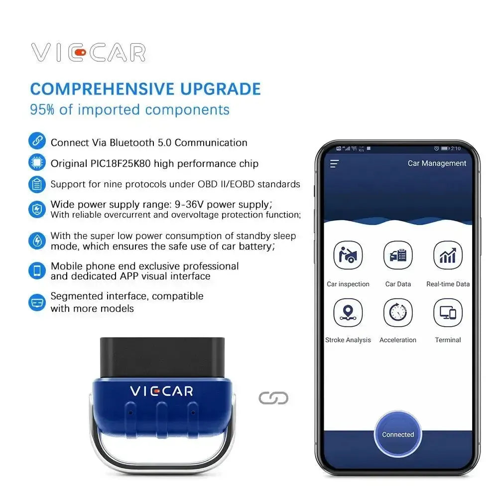 Viecar VP005 | ELM327 Interface (Bluetooth 5.0)